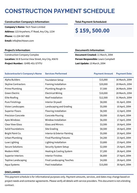 Construction Schedule Gantt Chart Template - Excel and Google Sheets ...