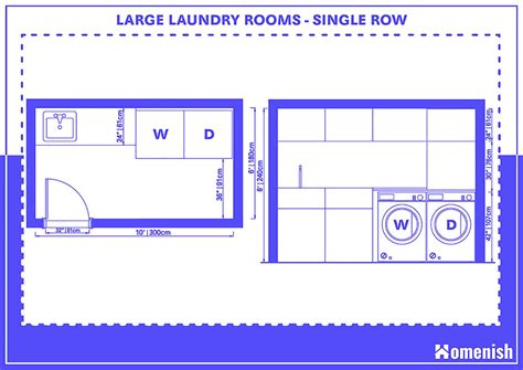 Utility Room Dimensions