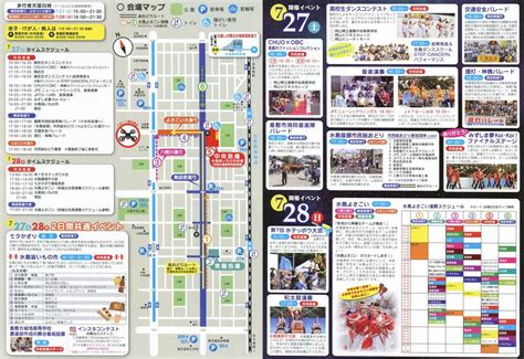 Image result for PDF File Syntax