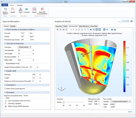 Die COMSOL®-Software Produktpalette