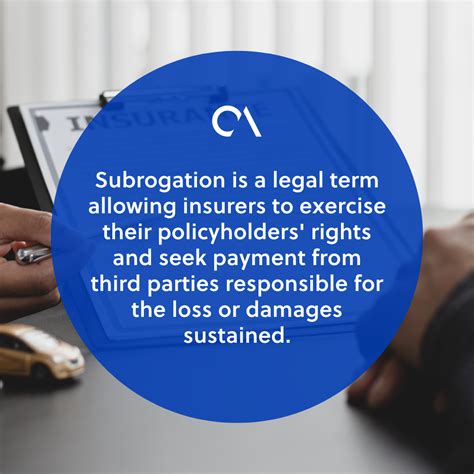 Insurance Definition Waiver Of Subrogation at Harry Quintana blog