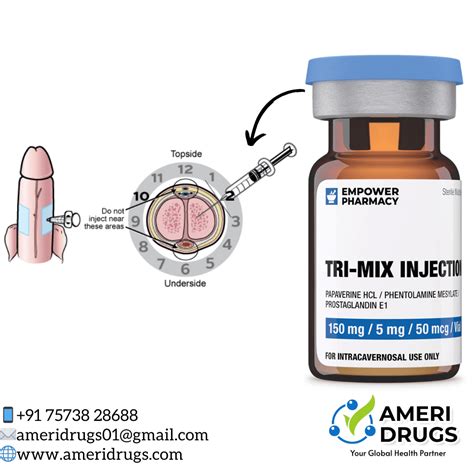 TriMix Injection 的图像结果