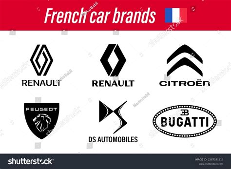 French Car Manufacturers Logos