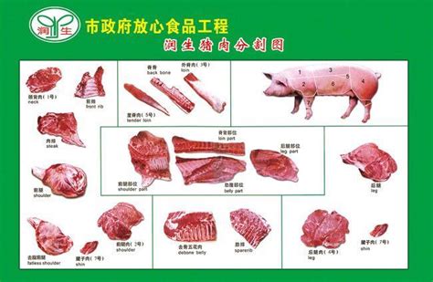 一大波进口猪肉来华，猪肉产品准入国家增至20个！猪肉价格下降近两成 - 猪业要闻 - pig333.cn, 世界猪业之窗