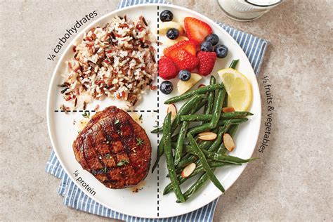Portion Control- Your Meal Size Matters - swagonwellness