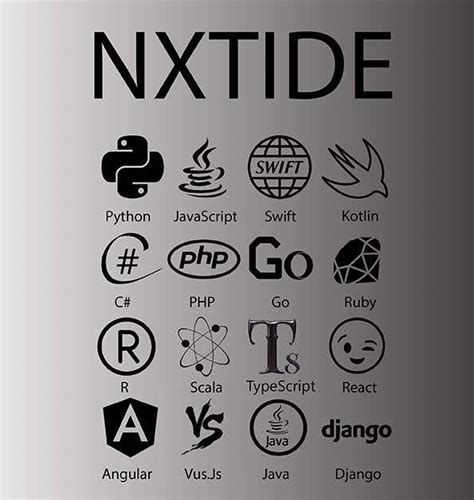 Programming Languages Logos 的图像结果