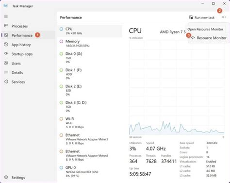 Image result for Resource Monitor Memory Usage