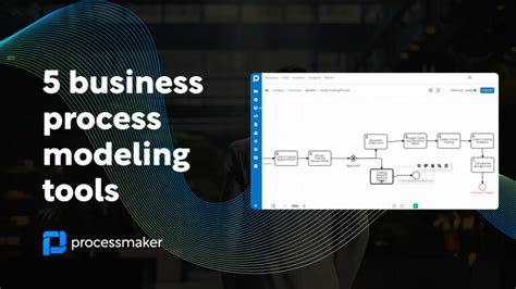 Image result for Business Process Guide