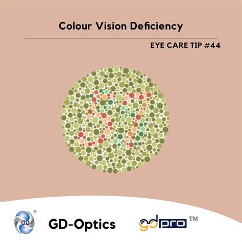 Image result for Colour Vision Deficiency Causes