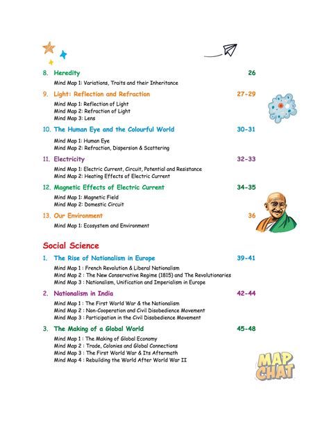 CBSE Class 10 Mind Maps for Science, Maths & Social Science – arihantbooks