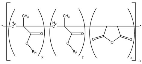 Solubility, Emulsification and Surface Properties of Maleic Anhydride ...