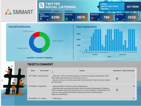 Smmart Imaging Algorithm Icon 的图像结果