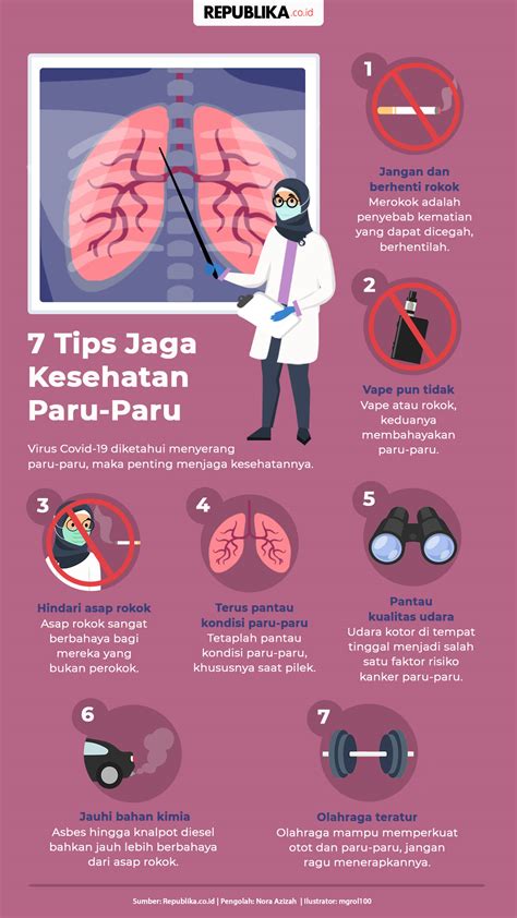 kesehatan 5w 1h