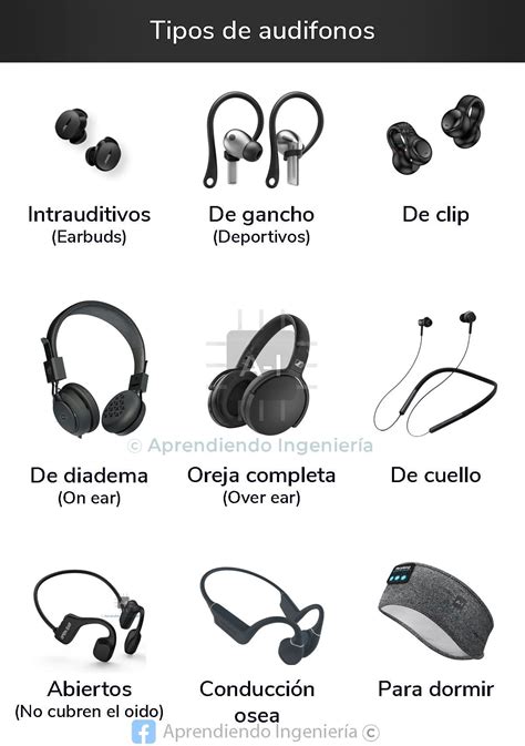 Pin de Katy en Formatos para imprimir en 2025 | Audifonos, Organización ...