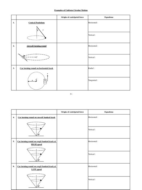Image result for Circular Motion Examples
