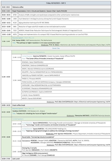 Mgic Income Calculator Worksheet - Lia Worksheets