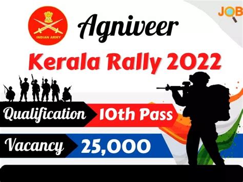 Indian Army Agniveer Kerala Rally 2022 – 25000 Agniveer Vacancies ...