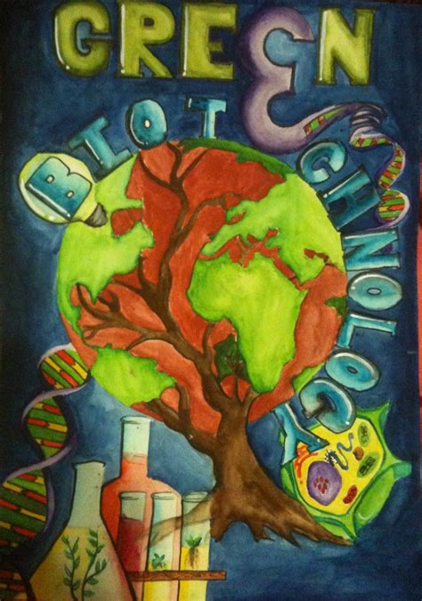 Biotechnology Poster Design 的图像结果