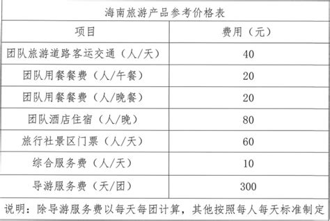 海南节后返程高峰机票价格破万 从境外中转便宜一半|海南_新浪财经_新浪网