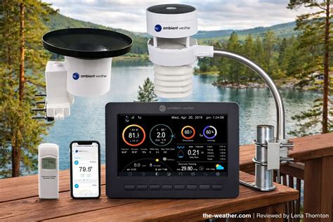 Image result for O2 Sat Monitor CVS
