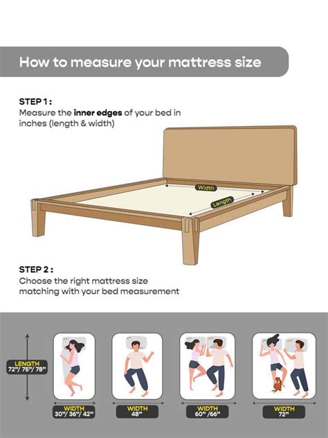 Mattress Size Guide: Find the Perfect Fit for Your Best Sleep