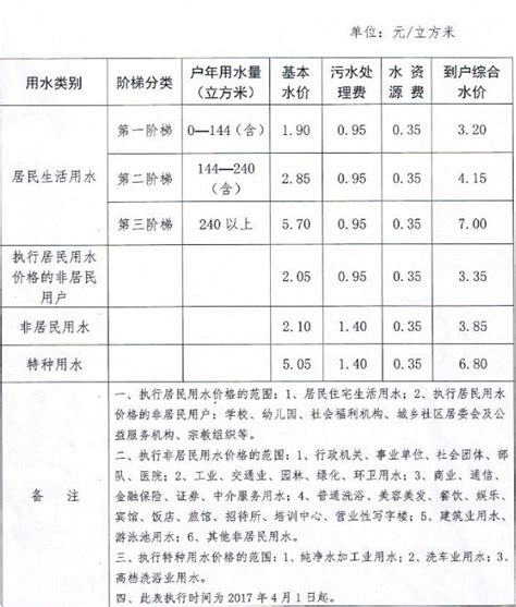 上海到新乡物流运费价格（附2022最新报价表）-上海至新乡市物流-有道物流