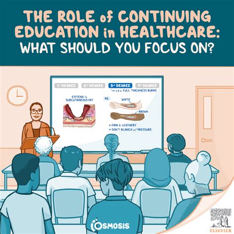 The Role of Continuing Education in Healthcare: What should you focus on? - Osmosis Blog