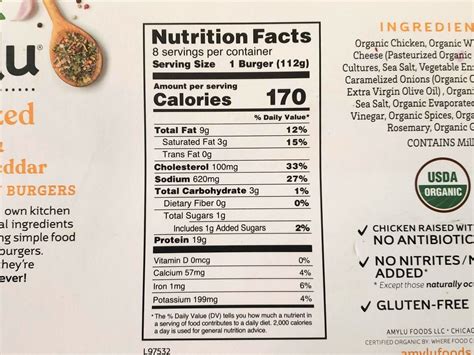 Costco Chicken Burgers (AmyLu) - Healthy, But Has Negatives