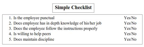 Performance Appraisal - Meaning,Definition,Process, Methods....