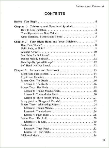 Image result for Dulcimer Fingerpicking Patterns