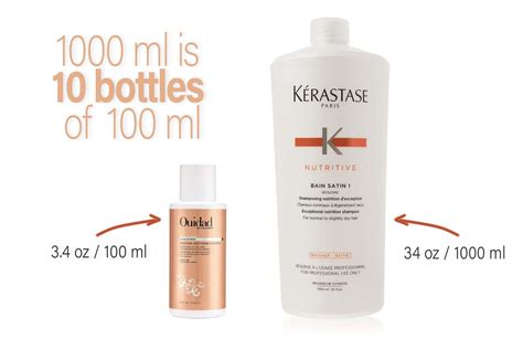 What Does 100 ml Look Like? 100 ml to oz - 3.4 oz to ml