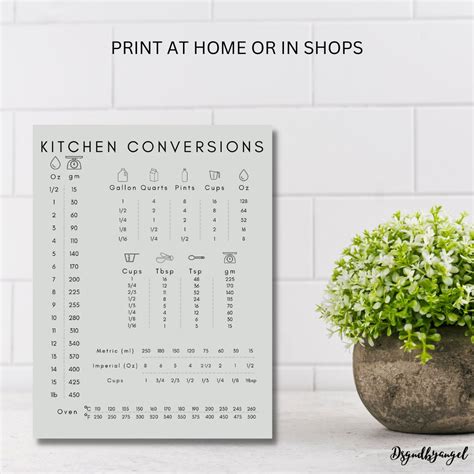 Image result for Kitchen Conversion Chart