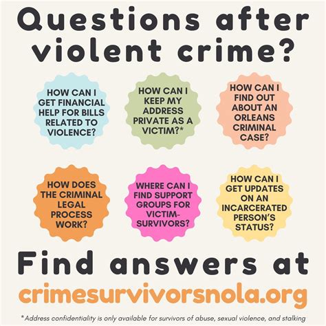 Docket Master — Crime Survivors Guide