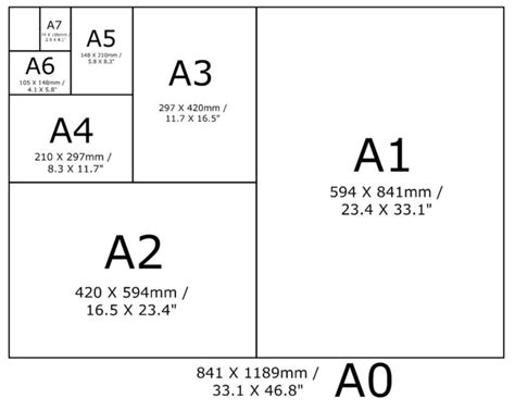 Image result for How to Draw PHP Chart Using SQL Connection Sample Coding