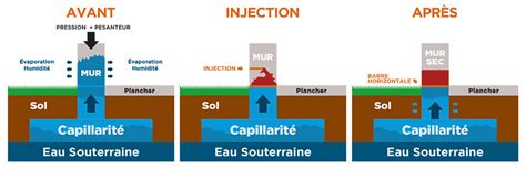 Image result for Adult CPR Algorithm