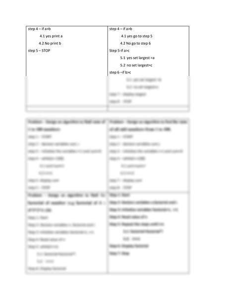 Image result for C Sort Algorithm