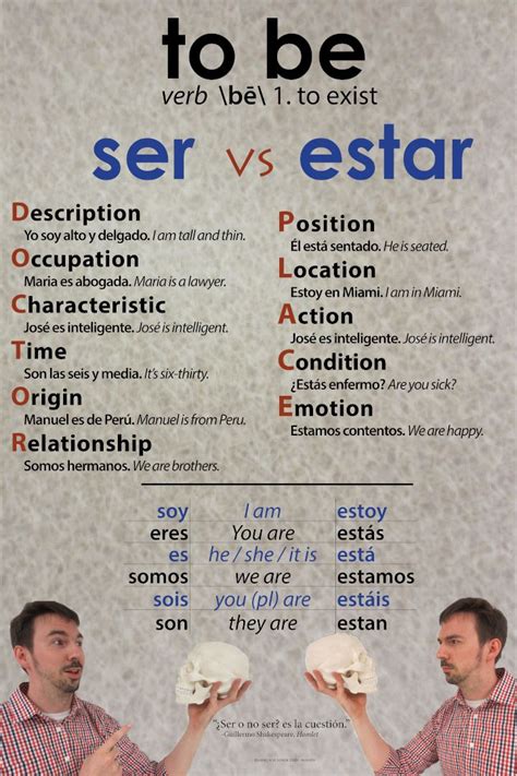Estar Vs Ser Chart - Chart Reading Skills