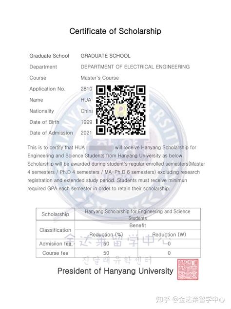 【录取通知】汉阳大学 计算机专业硕士，喜提50%奖学金 - 知乎
