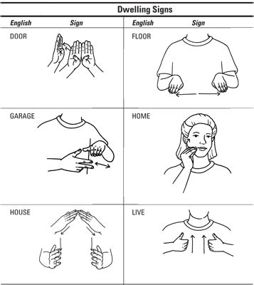 How to Describe Your Home with American Sign Language - dummies