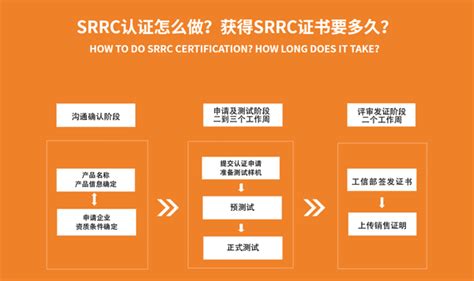 SRRC认证 - SRRC认证