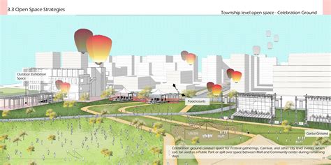 A Social Neighborhood | CEPT - Portfolio