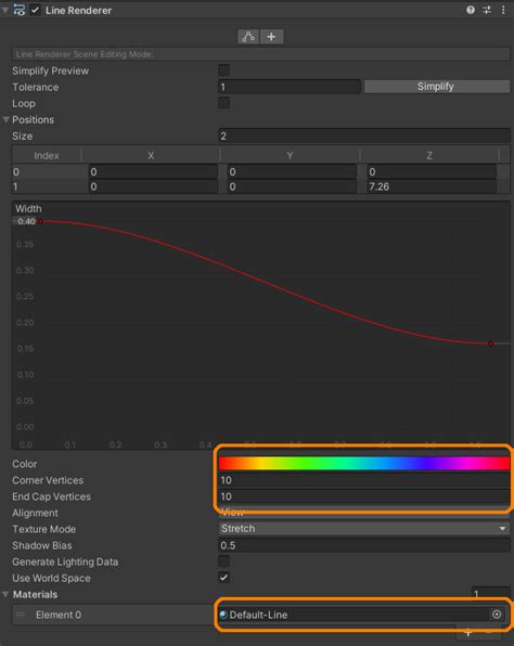 Image result for Unity Line Renderer