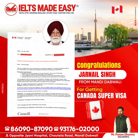 Ielts Made Easy, Best Immigration Consultant In Mandi Dabwali, Top 5 ...