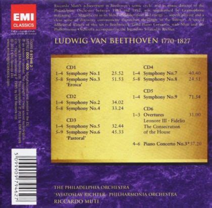 Riccardo Muti, Philharmonia Orchestra - Beethoven: The Complete ...