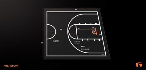 Basketball Court Dimensions – Goalrilla