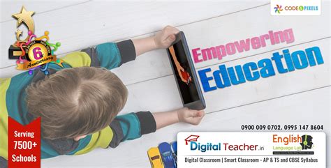 Infographics | Digital Teacher