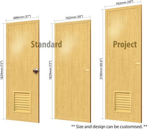Standard Size Bathroom Door