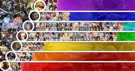 Image result for Dissidia Deathmatch