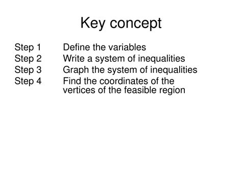 Linear Programming 的图像结果