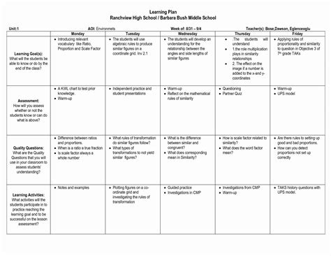 Student Education Plan Template